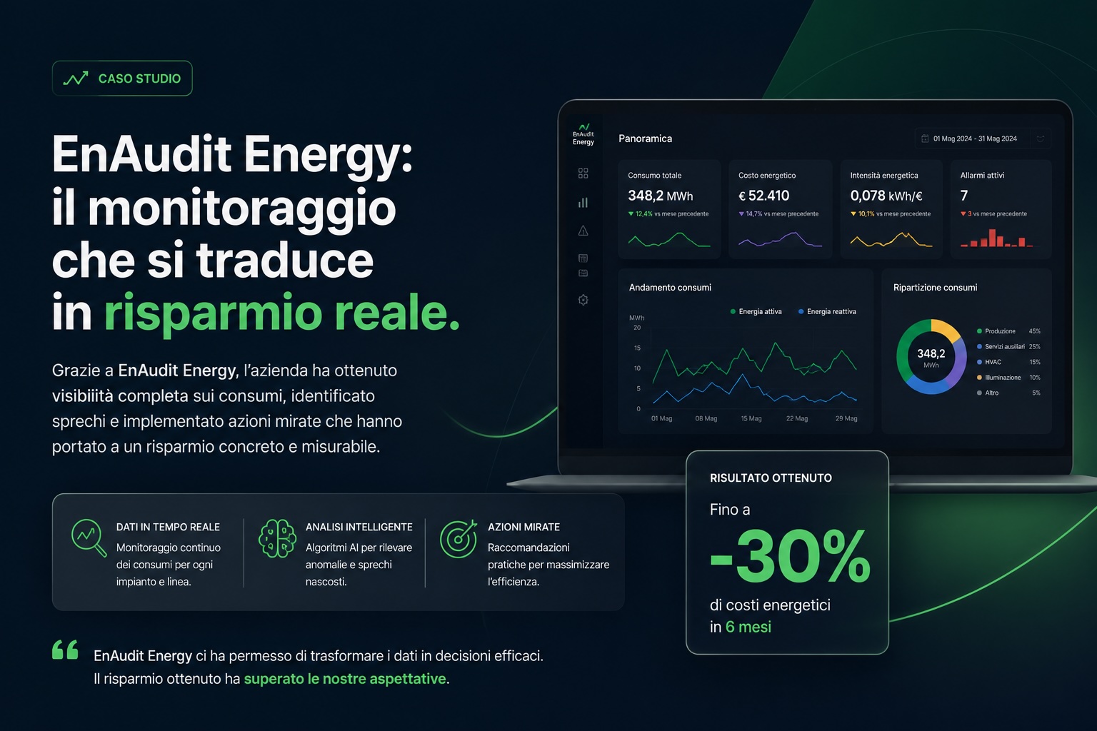 EnAudit Energy case study